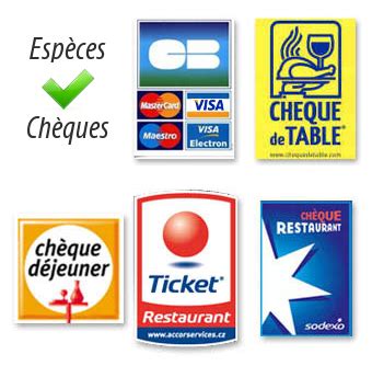 Modes de paiement acceptés .